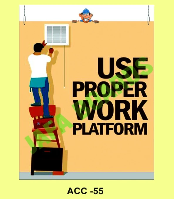 PPE Safety Poster Chennai