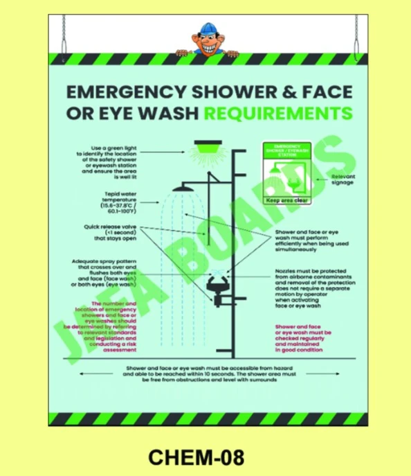 Chemical Safety Poster