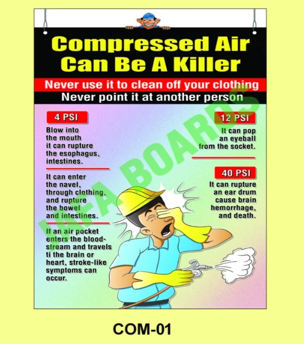 Chemical Safety Poster
