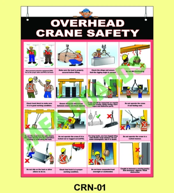 Garment Safety poster Chennai