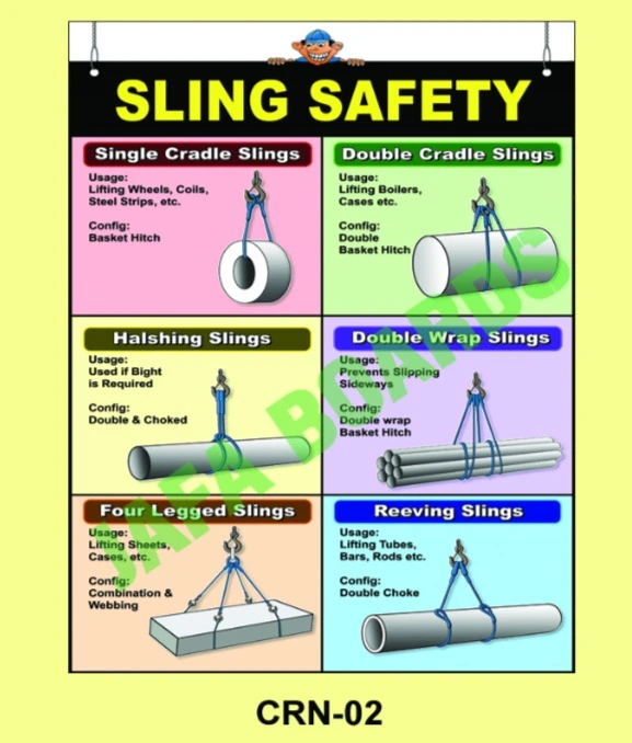 Crane Safety Poster Chennai - Industrial Crane Safety Rules
