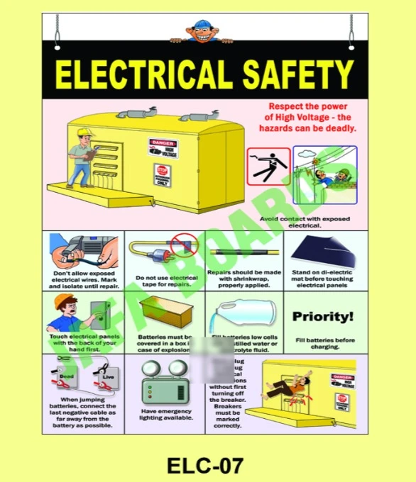 Electrical safety awareness poster for preventing electric shock