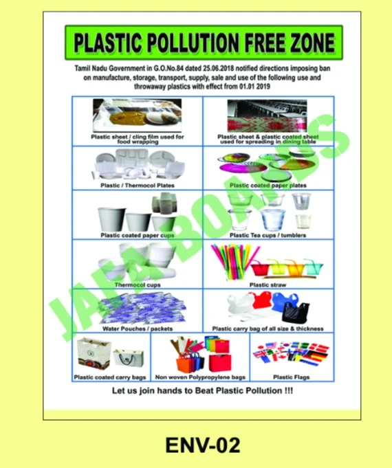 Environmental safety poster for industrial pollution control awareness