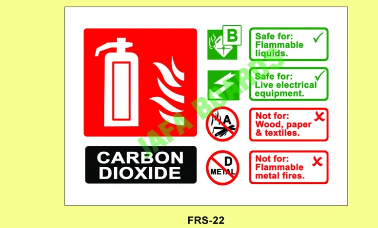 Fire safety poster showing emergency exits