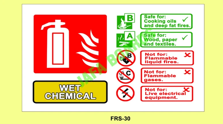 Fire emergency response poster Chennai
