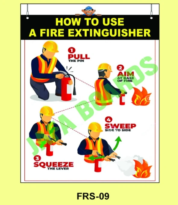 Fire safety training awareness poster