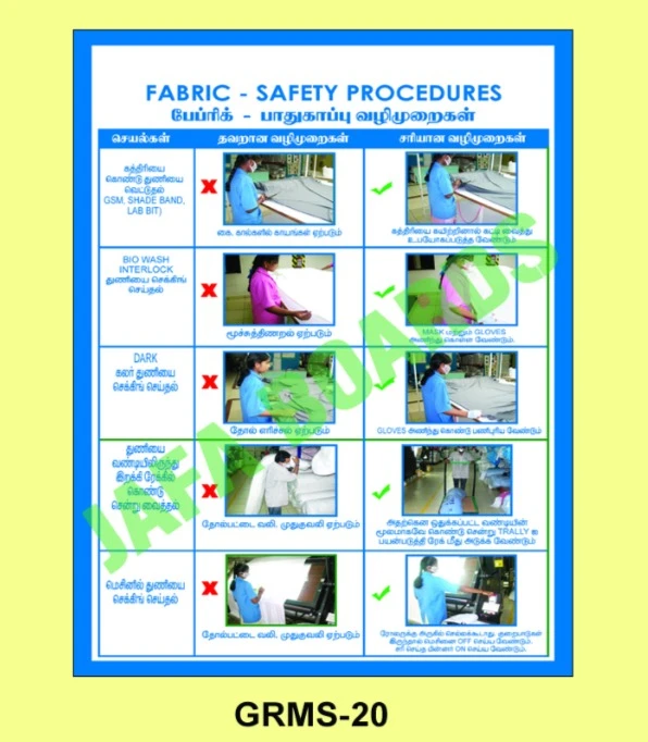 Garments emergency exit safety poster