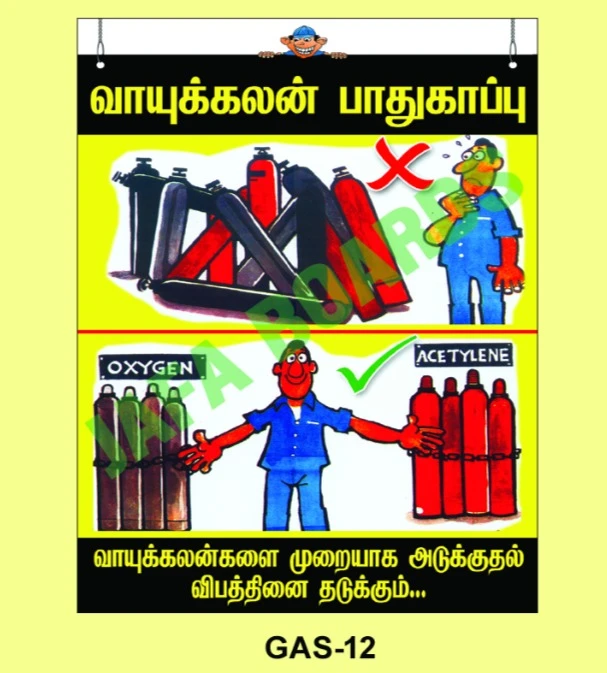 Gas cylinder handling safety training poster