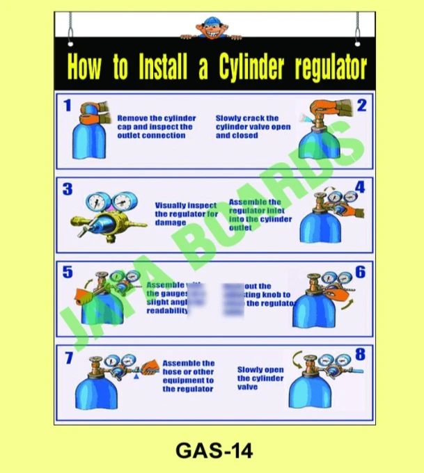 Gas cylinder workplace safety poster