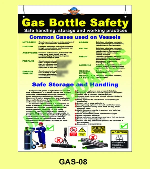 Gas cylinder transport safety instructions poster