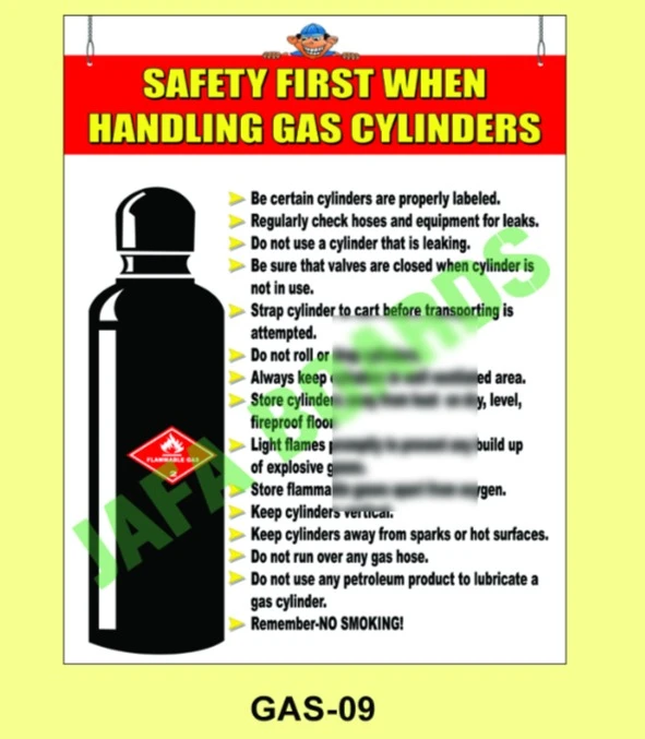 Gas cylinder fire prevention safety poster