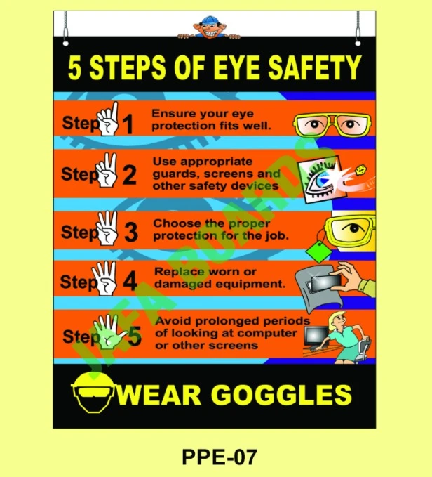 PPE poster 7 – protective clothing