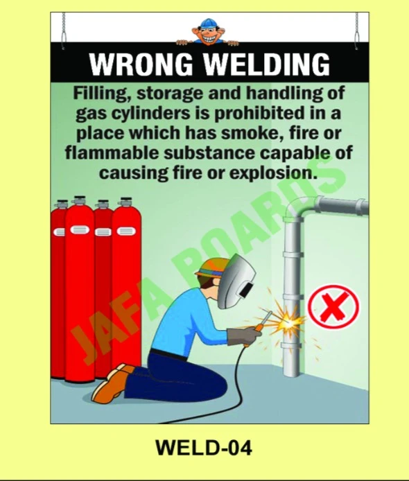 Welding Safety Poster 4
