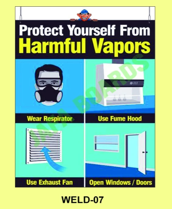 Welding Safety Poster 7