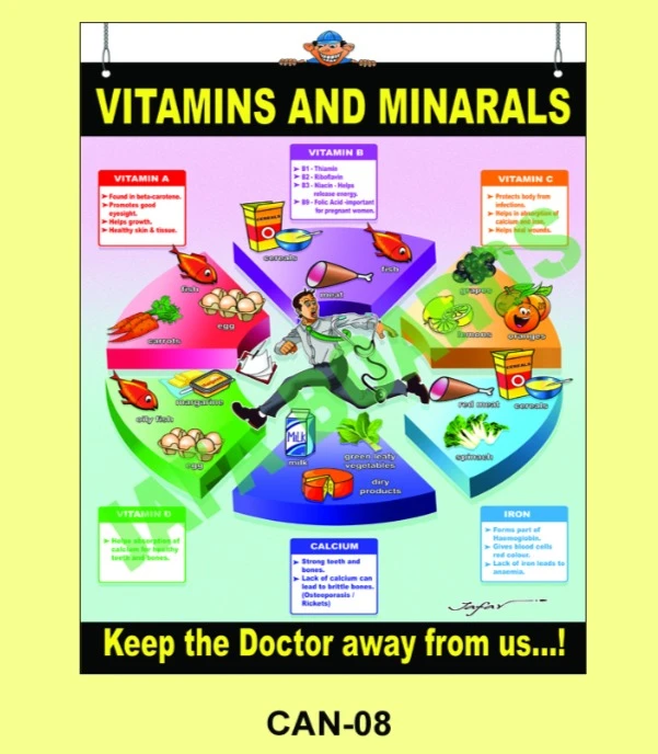 quality concept poster chennai