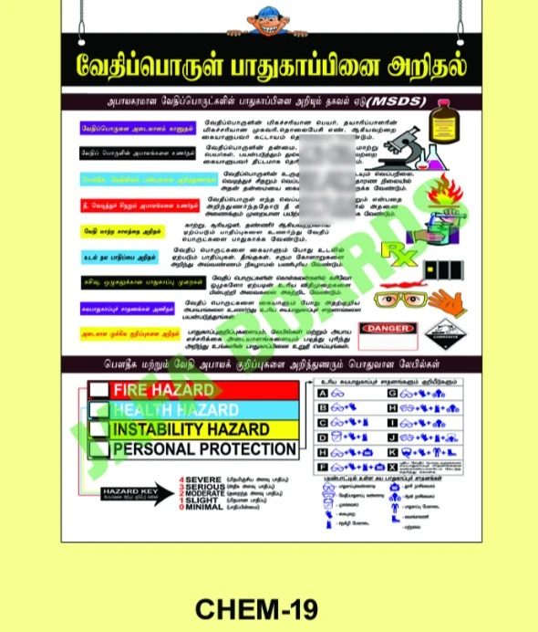 Chemical Safety Poster