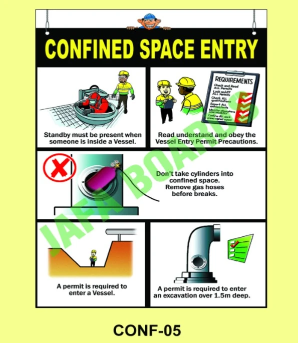  Confined Space Safety