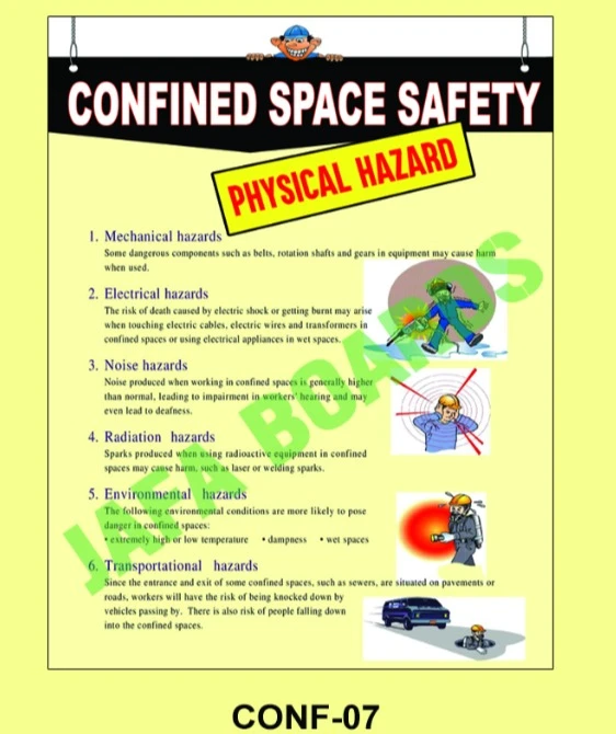  Confined Space Safety