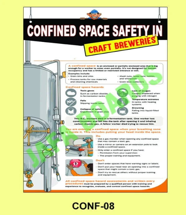  Confined Space Safety