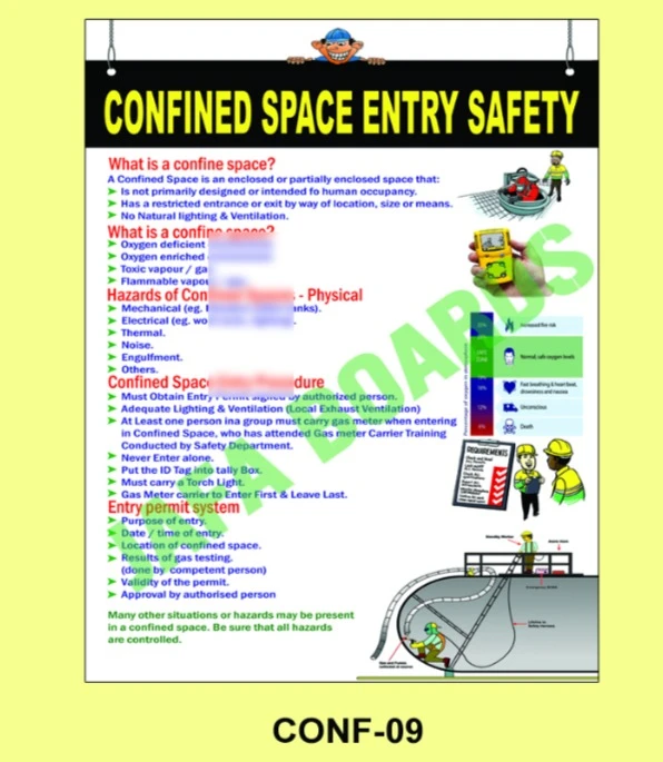 Confined Space Safety