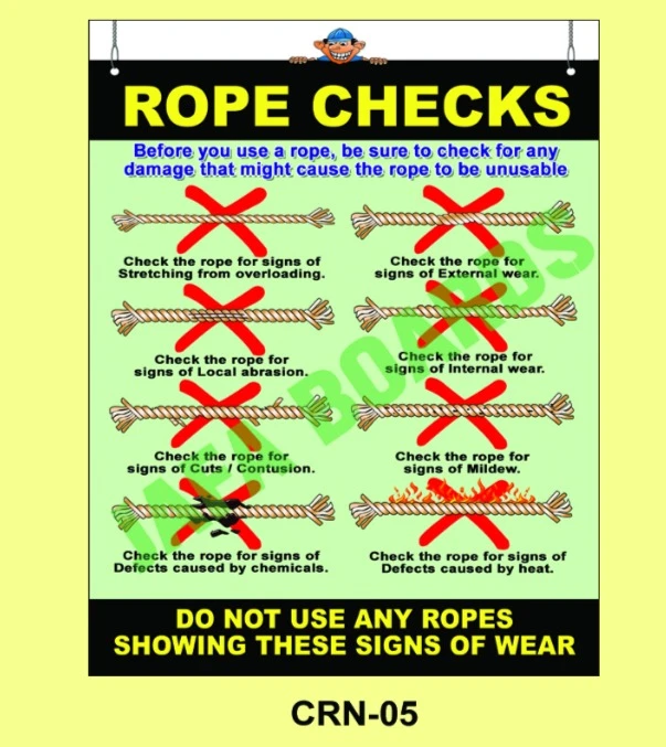 Crane Safety Poster Chennai - Construction Crane Safety Poster