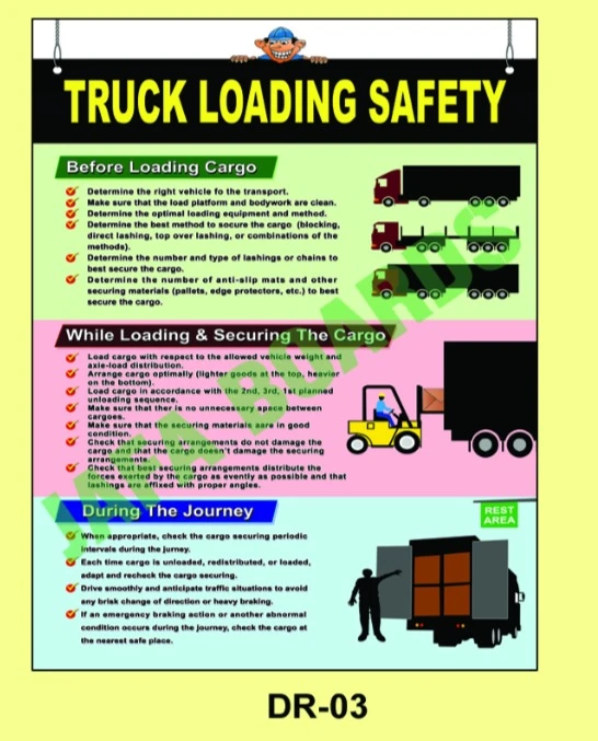 Road safety poster promoting responsible and alert driving