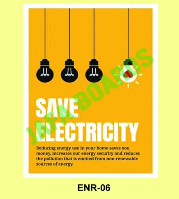 Energy conservation poster for workplace and home awareness