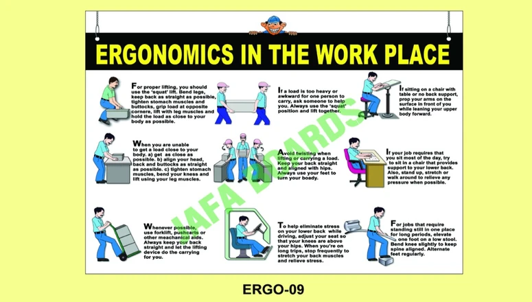 Ergonomics safety poster to reduce workplace injuries