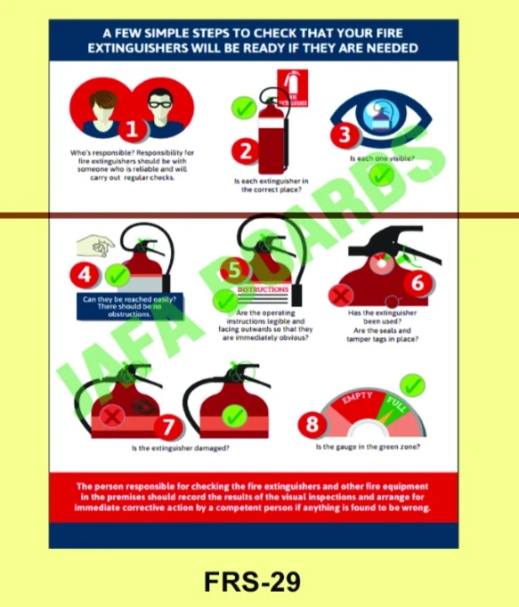 Fire safety instructions for employees