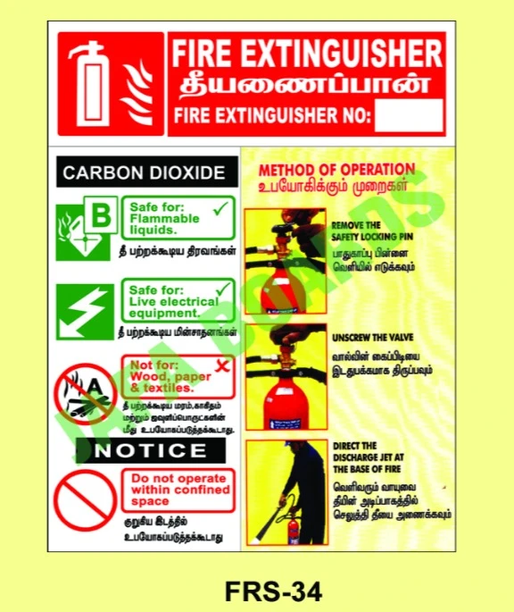 Fire emergency evacuation plan poster