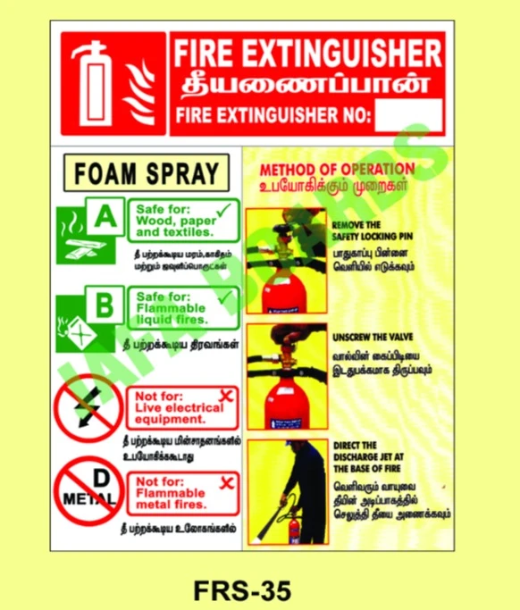 Industrial fire safety poster Chennai