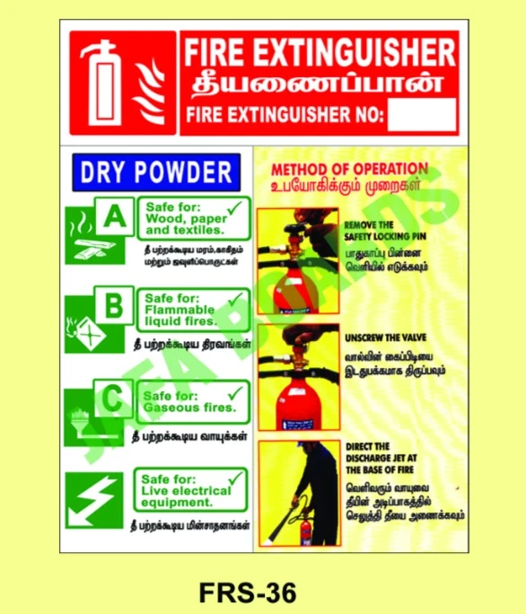 Fire safety compliance poster for factories