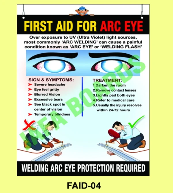 First aid emergency response poster for factories