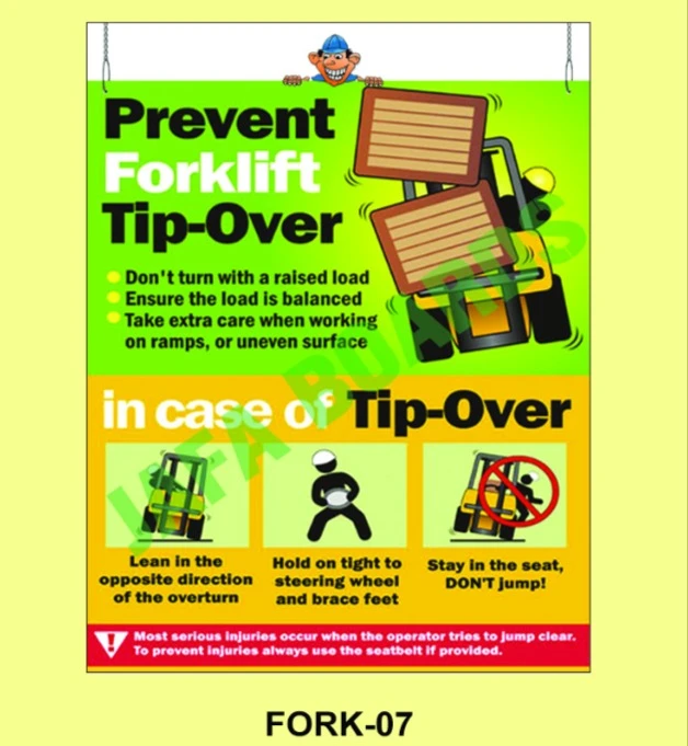 Forklift inspection checklist safety poster