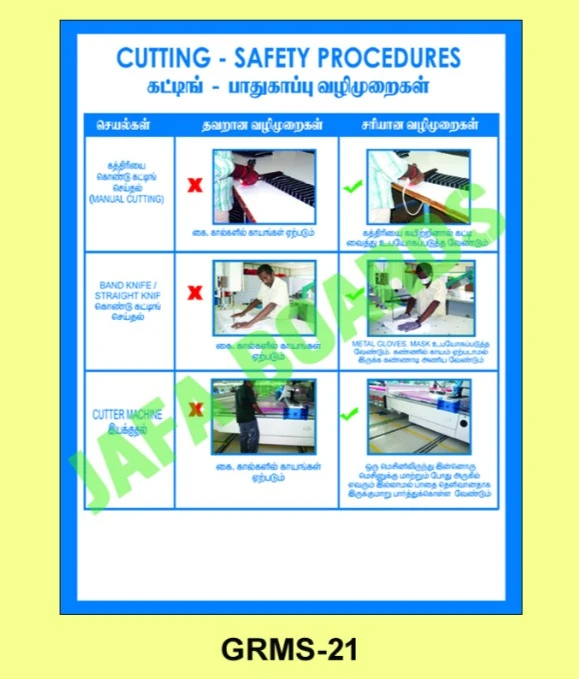 Garments safety instructions for employees