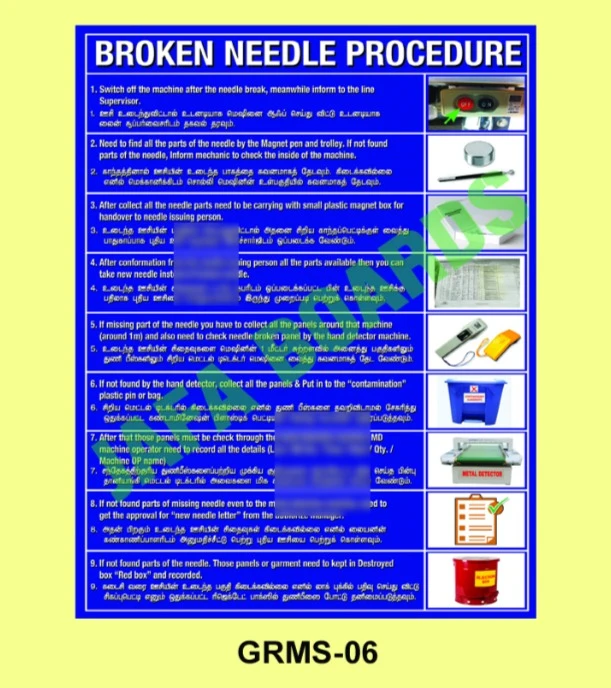 Garments employee safety poster