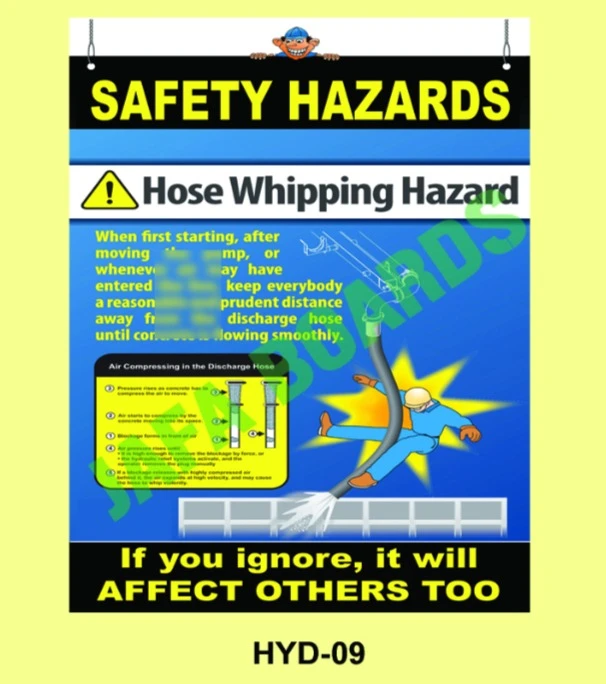 Hydraulic safety precautions industrial poster