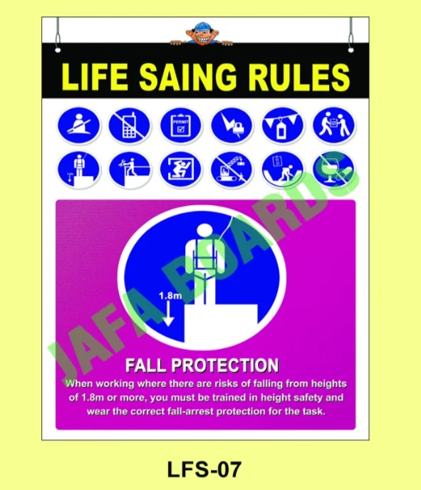 Life saving rules poster 7 – fire safety