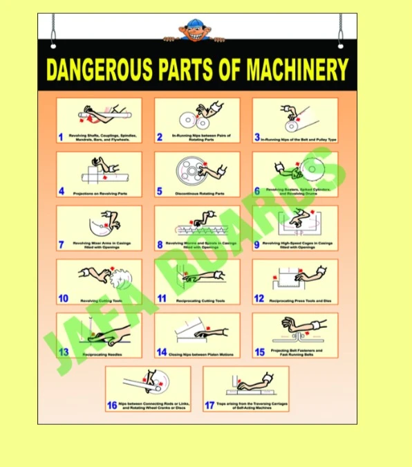 Machine Safety poster 5 – emergency procedures