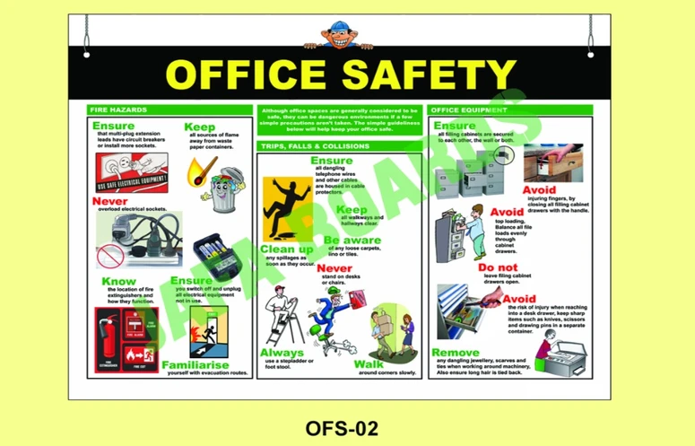 Office Safety poster 2 – fire safety procedures