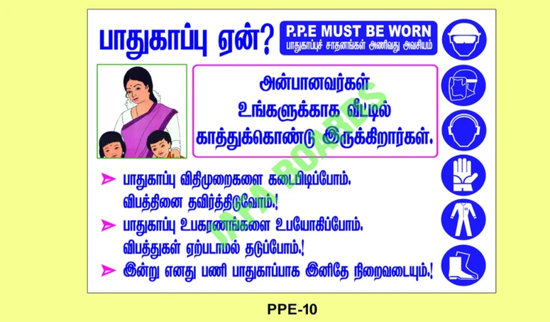 PPE poster 10 – full personal protective equipment overview