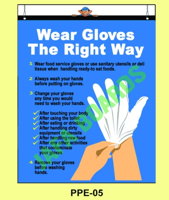 PPE poster 5 – respiratory protection