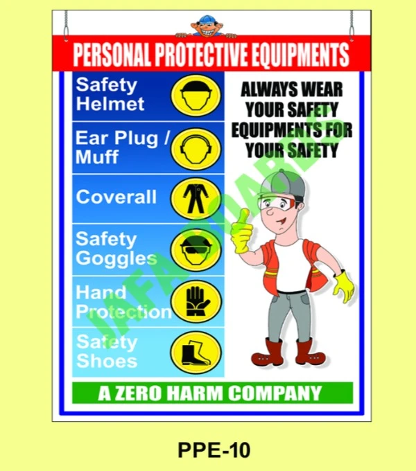 PPE poster 9 – face shield usage