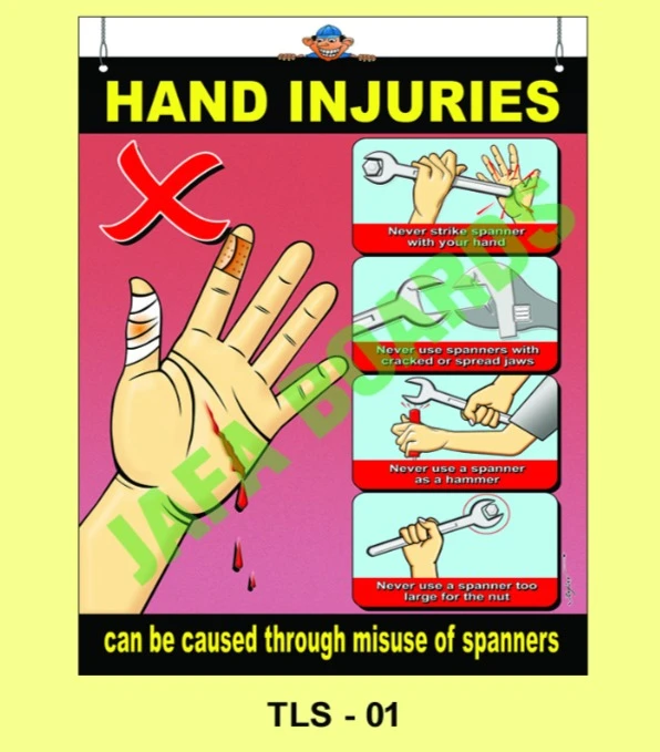 Electrical Safety poses Chennai