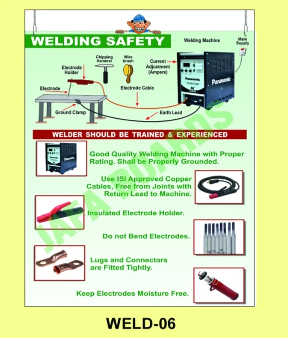 Welding Safety Poster 6