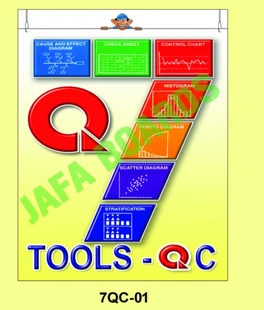 7QC Tools in chennai